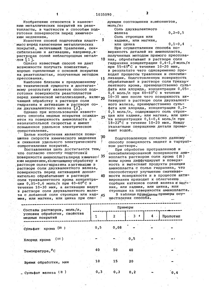 Способ подготовки поверхности аминопласта перед химическим меднением (патент 1035090)