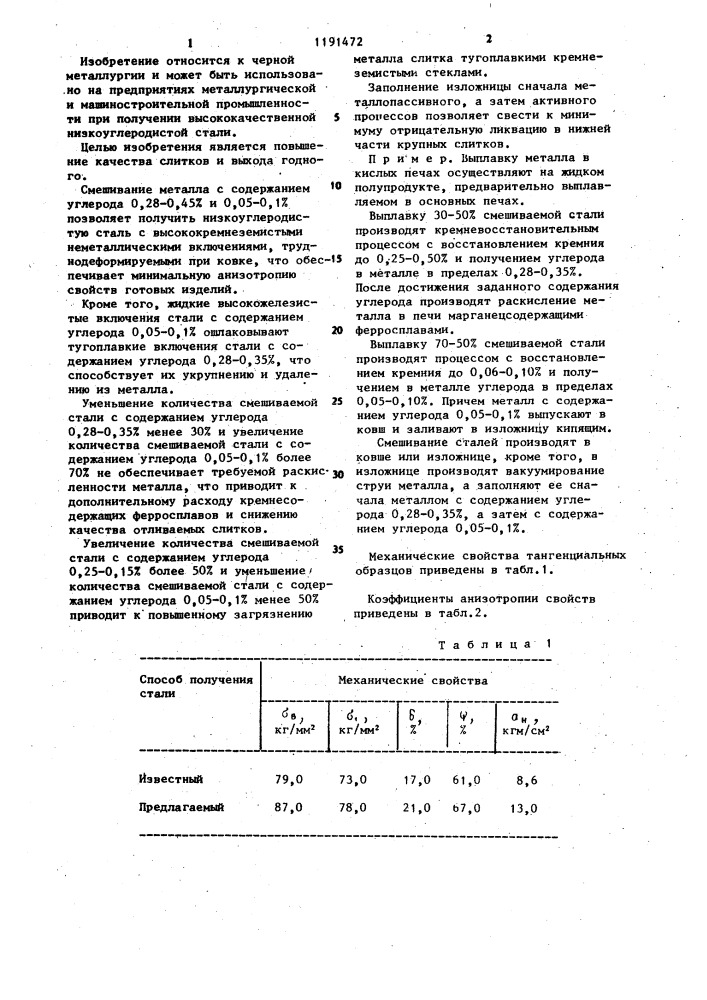 Способ получения крупных слитков из низкоуглеродистой стали (патент 1191472)