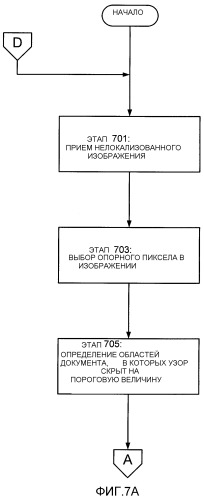 Глобальная локализация путем быстрого согласования изображений (патент 2347271)