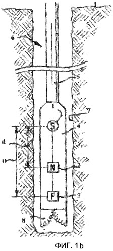 Определение пористости из длины замедления тепловых нейтронов, сечения захвата тепловых нейтронов и объемной плотности пласта (патент 2475783)
