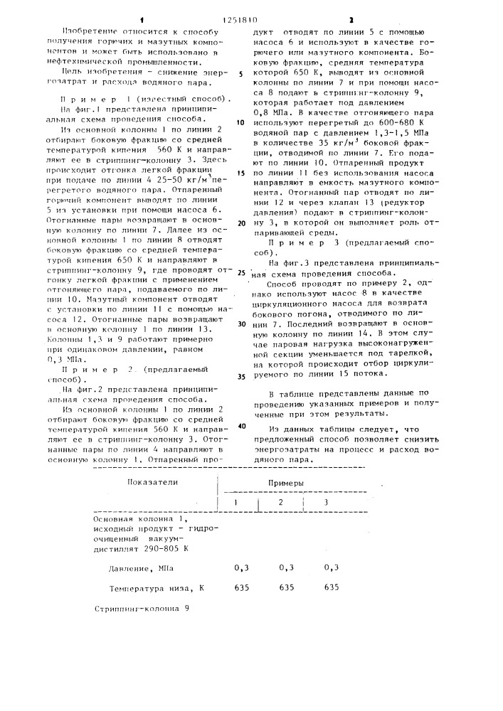 Способ получения горючих и мазутных компонентов (патент 1251810)