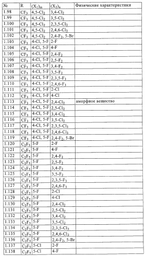 Амидоацетонитрильные соединения и их применение в качестве пестицидов (патент 2323925)