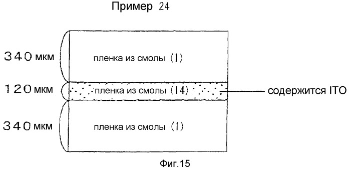 Многослойное стекло и прослаивающая пленка для многослойных стекол (патент 2351481)