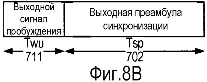 Система и способ внутриполосного модема для передач данных по сетям цифровой беспроводной связи (патент 2484588)