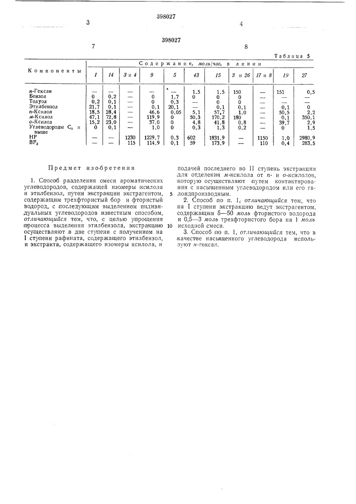 Способ разделения смеси ароматических углеводородов (патент 398027)