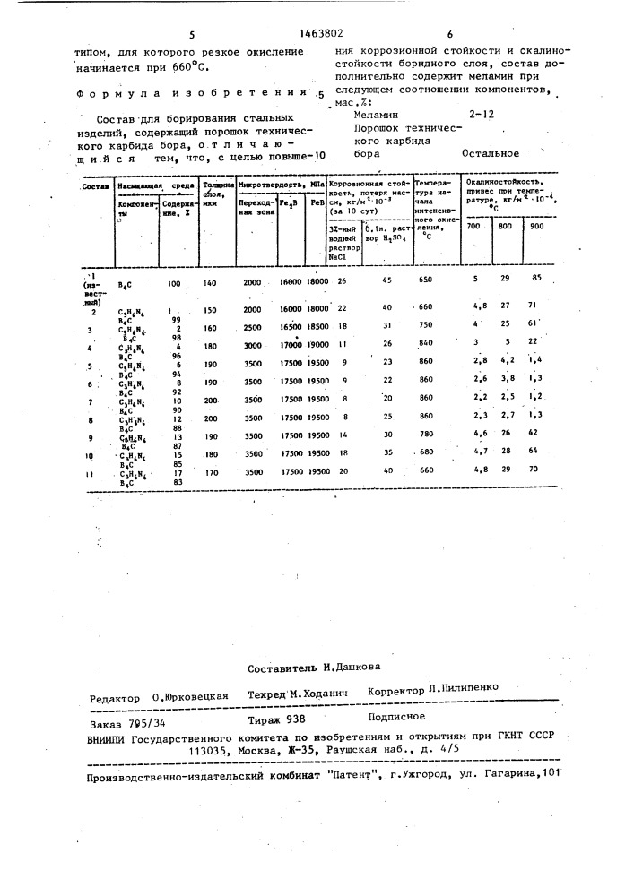 Состав для борирования стальных изделий (патент 1463802)