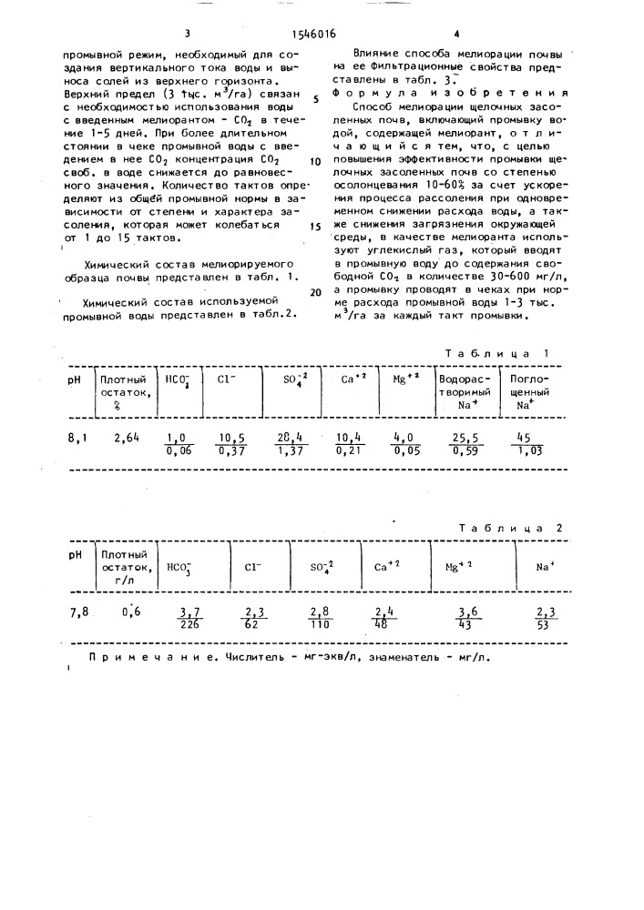 Способ мелиорации щелочных засоленных почв (патент 1546016)