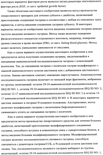 Композиции и лекарственные формы на основе гастрина, методы применения и получения (патент 2350351)
