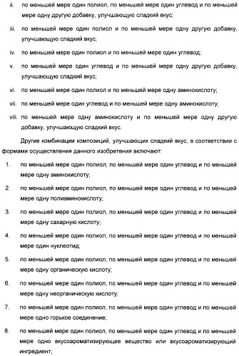 Интенсивный подсластитель для гидратации и подслащенная гидратирующая композиция (патент 2425590)