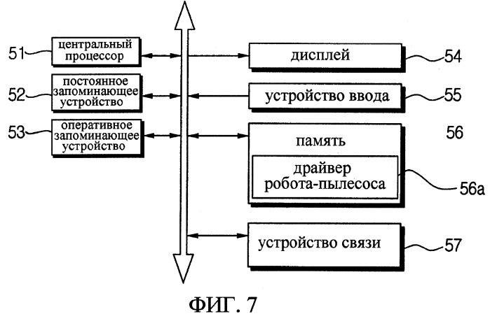 Робот-пылесос и система робота-пылесоса (патент 2262878)