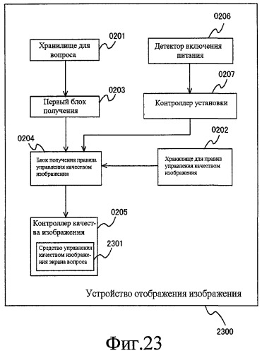 Устройство отображения изображения (патент 2444069)