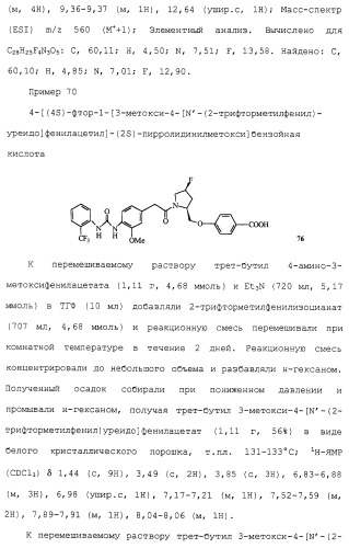 Соединения ингибиторы vla-4 (патент 2264386)