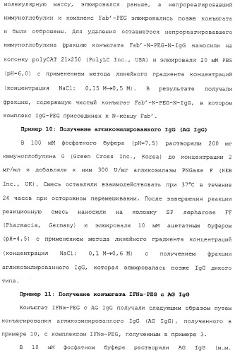 Физиологически активный полипептидный конъюгат, обладающий пролонгированным периодом полувыведения in vivo (патент 2312868)