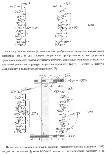 Функциональная структура предварительного сумматора f ([ni]&amp;[ni,0]) условно &quot;i&quot; и &quot;i+1&quot; разрядов &quot;k&quot; группы параллельно-последовательного умножителя f ( ) для позиционных аргументов множимого [ni]f(2n) с применением арифметических аксиом троичной системы счисления f(+1,0,-1) (варианты русской логики) (патент 2439658)