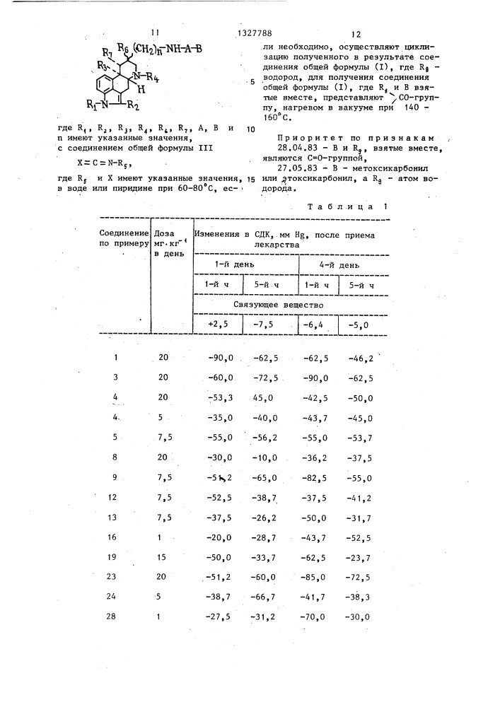 Способ получения производных эрголина (патент 1327788)