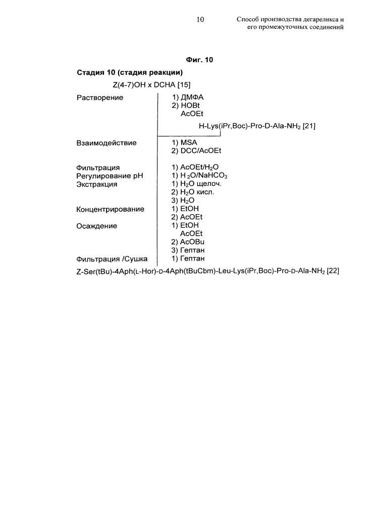 Способ производства дегареликса и его промежуточных соединений (патент 2602042)