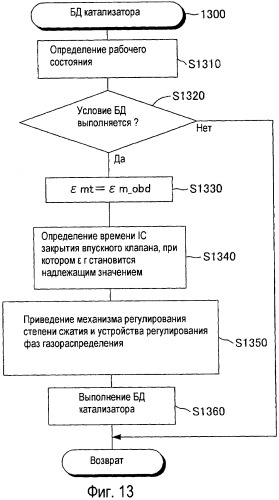 Устройство управления (патент 2443886)