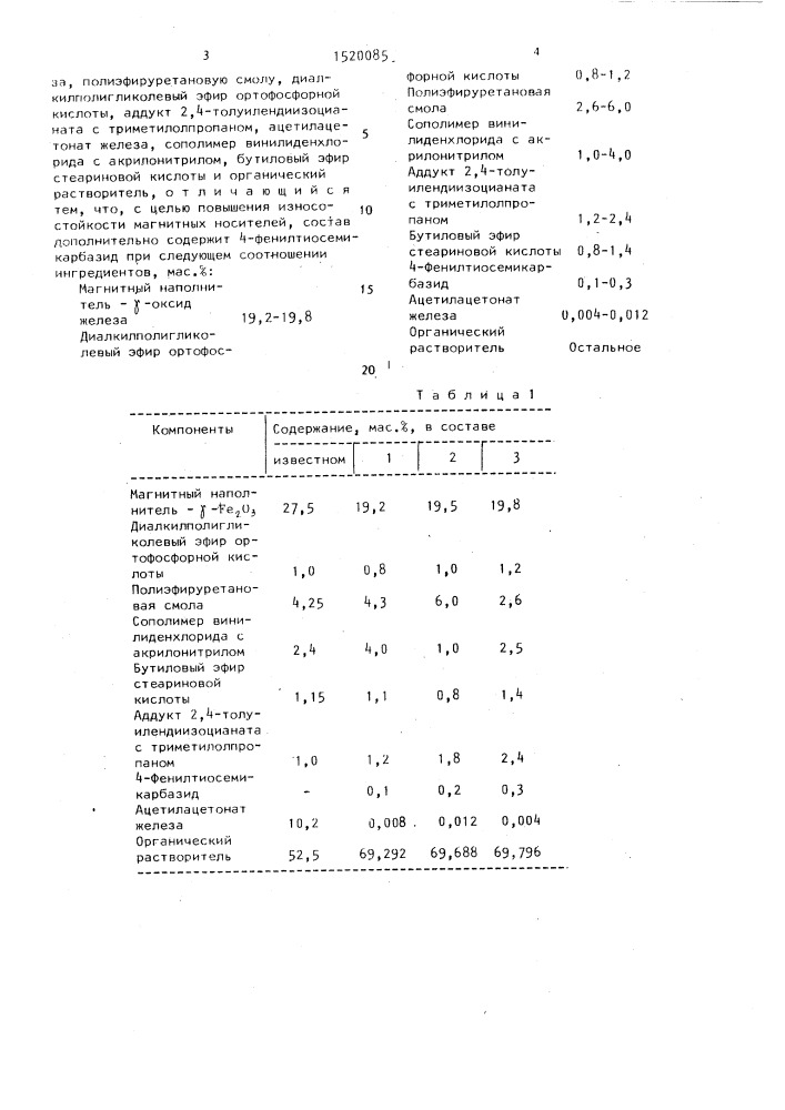 Состав для рабочего слоя дисковых носителей магнитной записи (патент 1520085)