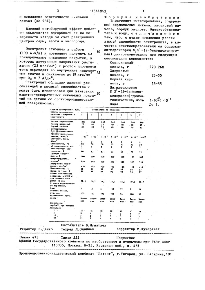 Электролит никелирования (патент 1544843)