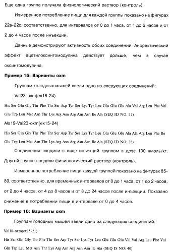 Соединения оксинтомодулина (варианты), фармацевтическая композиция на их основе, способы лечения и профилактики ожирения и сопутствующих заболеваний (варианты) и лекарственное средство (варианты) (патент 2485135)