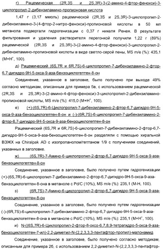 Производные малонамида в качестве ингибиторов гамма-секретазы для лечения болезни альцгеймера (патент 2402538)