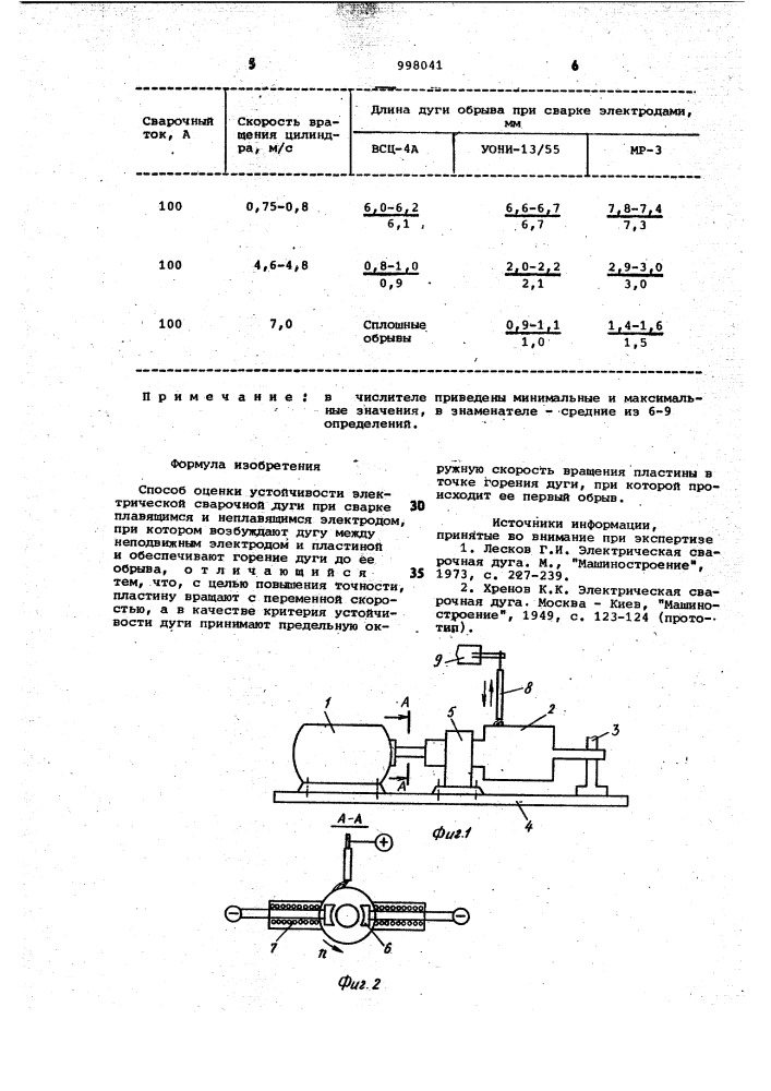 Способ оценки устойчивости электрической сварочной дуги (патент 998041)