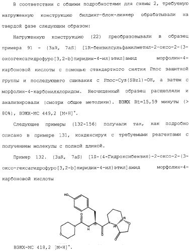 Ингибиторы крузипаина и других цистеинпротеаз (патент 2329266)