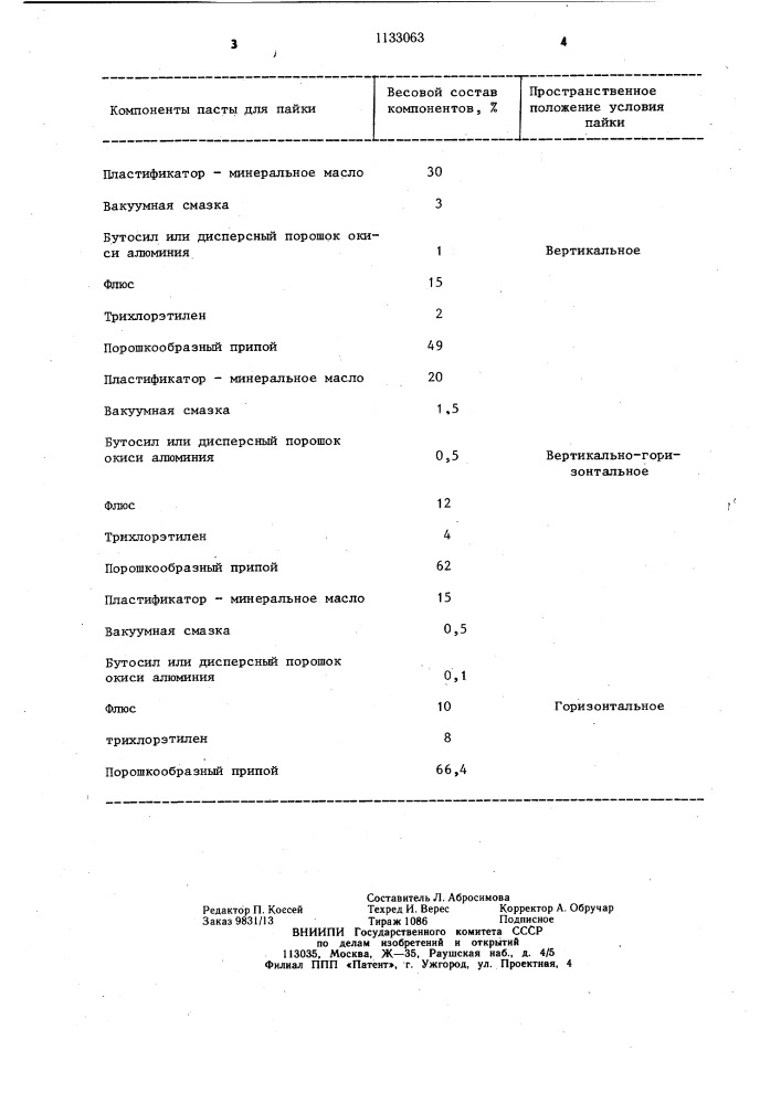 Паста для пайки (патент 1133063)