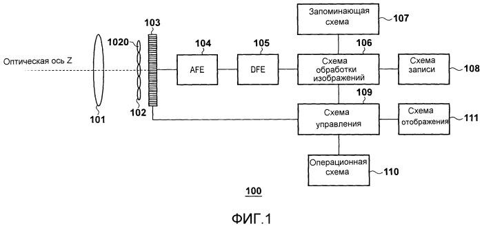 Устройство съемки изображений, устройство обработки изображений и способ обработки изображений для формирования вспомогательной информации для снятого изображения (патент 2523083)