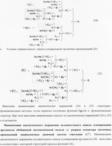 Функциональная структура параллельного позиционно-знакового сумматора f(+/-) для комбинационного умножителя, в котором выходные аргументы частичных произведений представлены в формате двоичной системы счисления f(2n) (варианты) (патент 2380740)