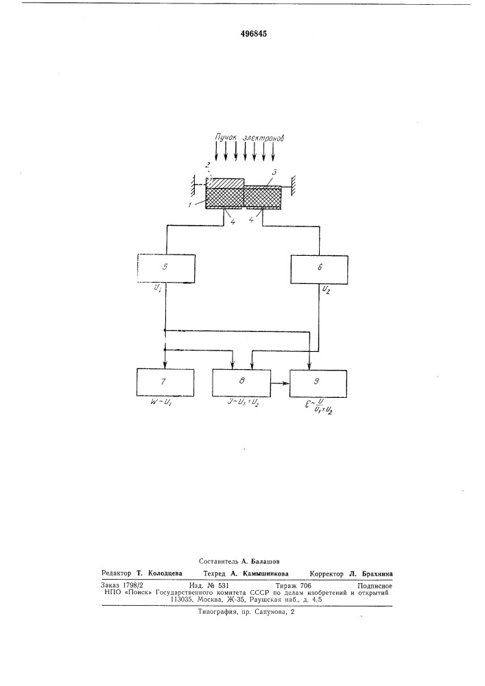 Пироэлектрическое устройство для измерения излучения (патент 496845)