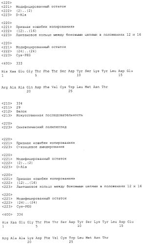 Основанные на амидах пролекарства пептидов глюкагонового надсемейства (патент 2550696)