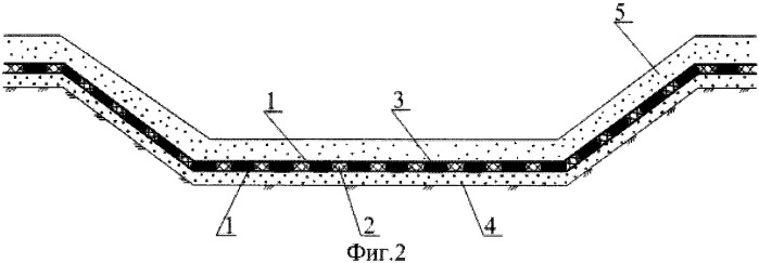 Противофильтрационное покрытие с бентонитовым жгутом (патент 2542760)
