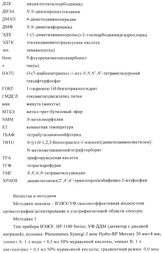 Способ получения производных лизобактина (патент 2434878)