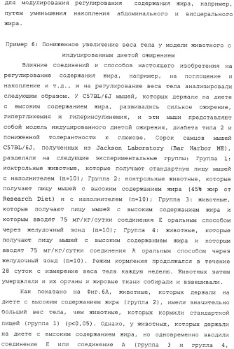 Регулирование содержания жира (патент 2397766)