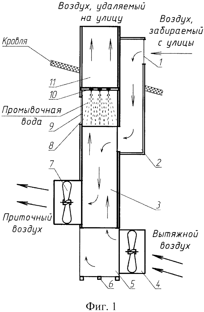 Теплоутилизационная установка (патент 2627199)