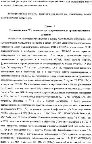 Способы скрининга с применением g-белок сопряженных рецепторов и родственных композиций (патент 2506274)