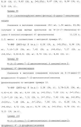 Азотсодержащие ароматические производные, их применение, лекарственное средство на их основе и способ лечения (патент 2264389)