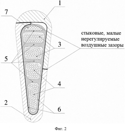 Трансформатор с трехфазной, круговой силовой и круговой информационной обмотками (патент 2560123)