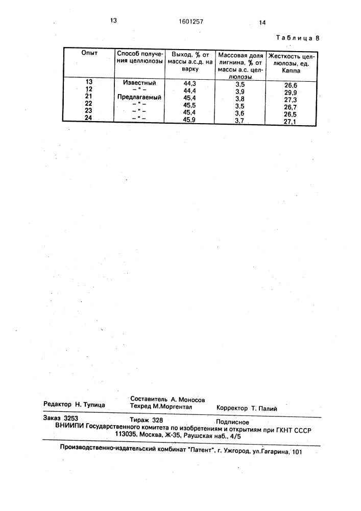 Способ получения целлюлозы для изготовления бумаги (патент 1601257)