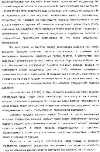 Устройство для распыления индивидуальных доз порошка из соответствующих гнезд подложки (варианты) (патент 2322271)