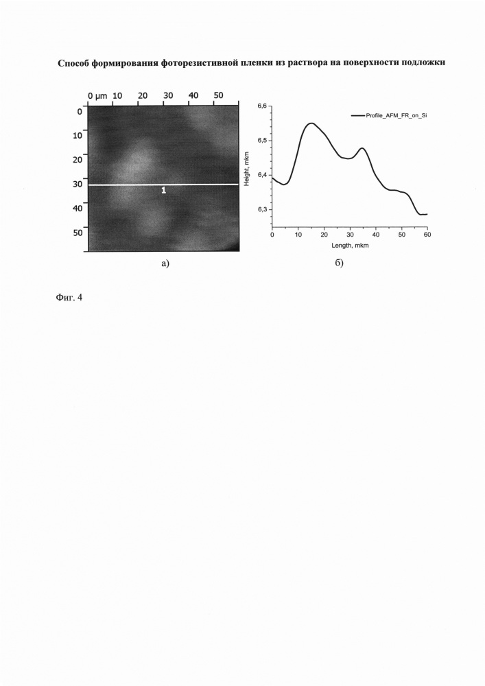 Способ формирования фоторезистивной пленки из раствора на поверхности подложки (патент 2666175)