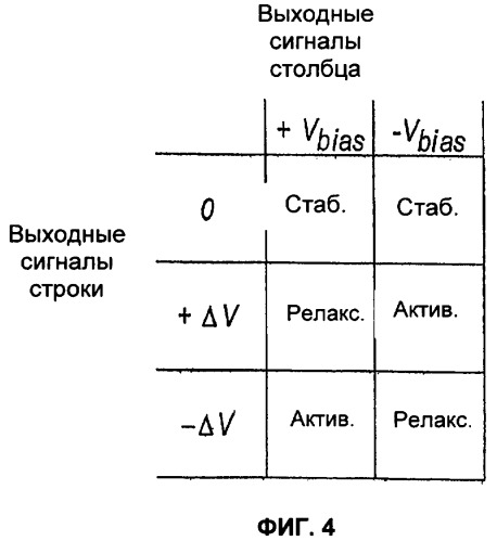 Устройства мэмс, имеющие поддерживающие структуры, и способы их изготовления (патент 2468988)