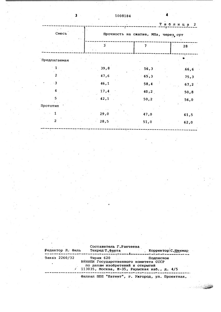 Сырьевая смесь для получения портландцементного клинкера (патент 1008184)