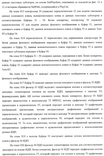 Устройство воспроизведения, способ воспроизведения и носитель записи (патент 2400834)