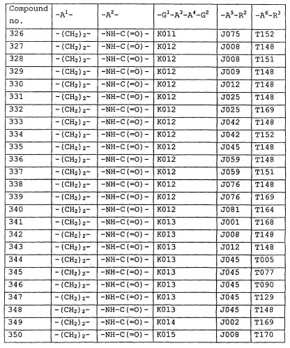 Пирролопиримидиноновые производные (патент 2358975)