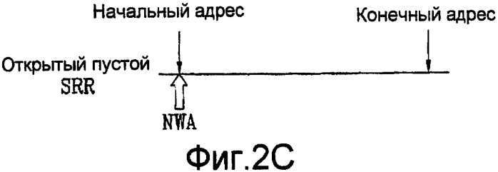 Оптический диск однократной записи и способ и устройство для управления информацией на нем (патент 2352000)