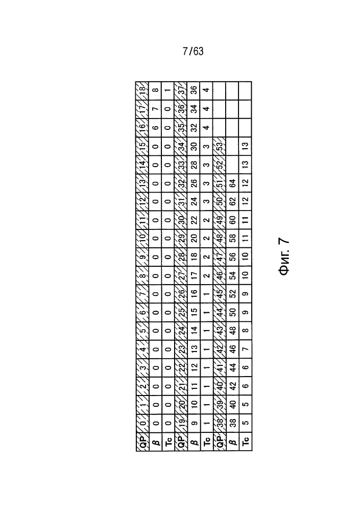 Устройство и способ обработки изображений (патент 2633140)