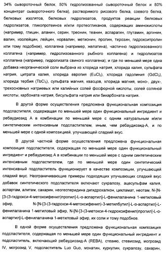 Композиция интенсивного подсластителя с минеральным веществом и подслащенные ею композиции (патент 2417031)