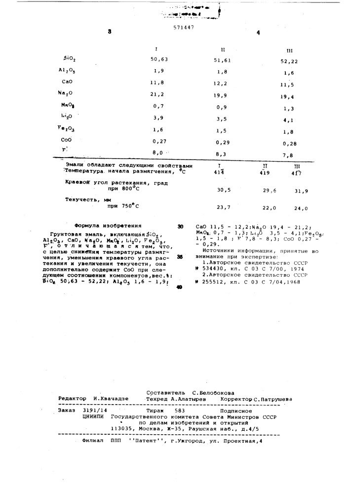 Грунтовая эмаль (патент 571447)